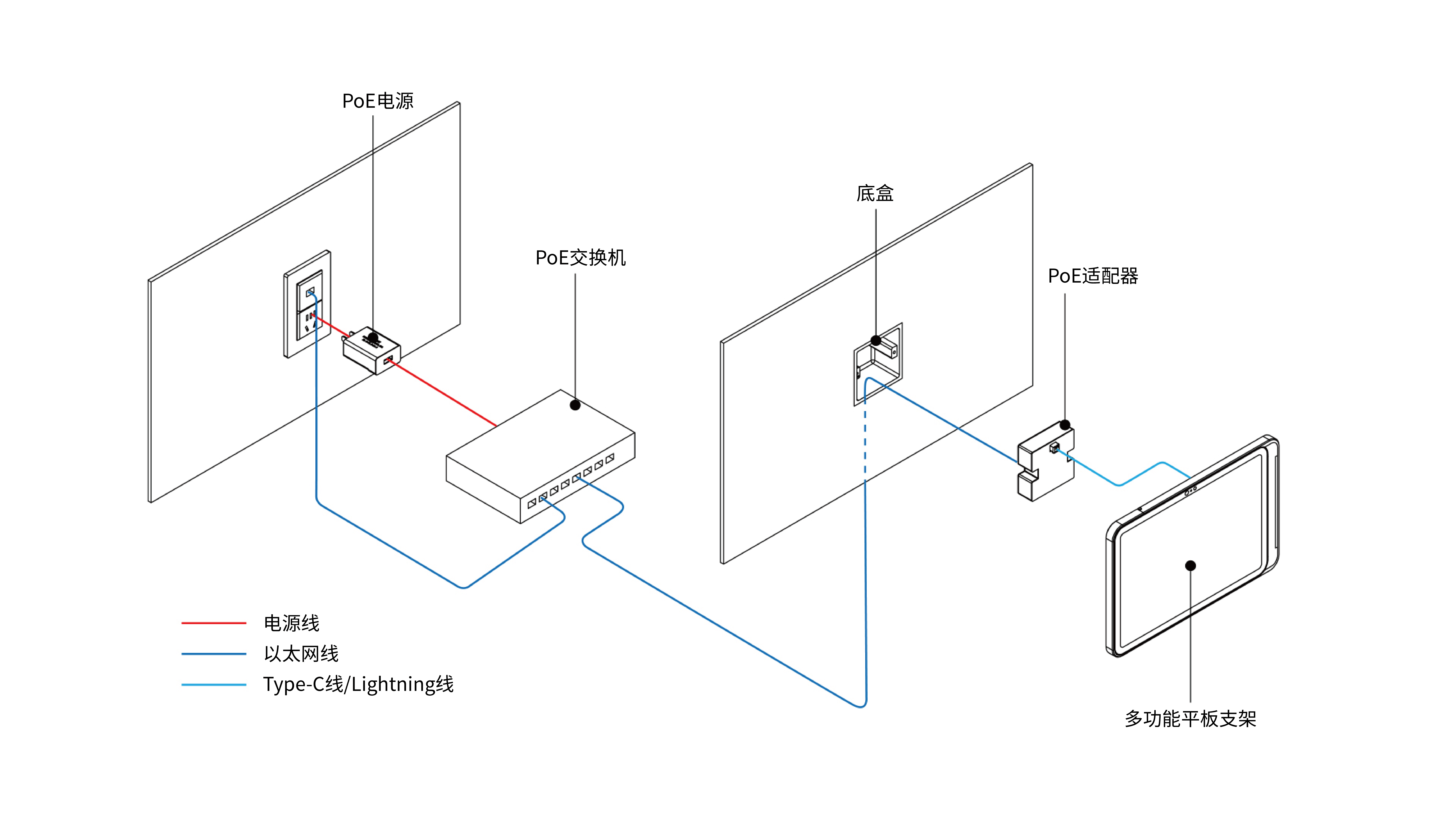 wall mount for ipad-WTS-W124A-09