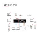 无线拓展器 EST-C4K-W32