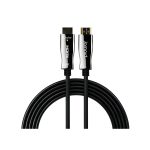 HDMI-AOC复合线缆