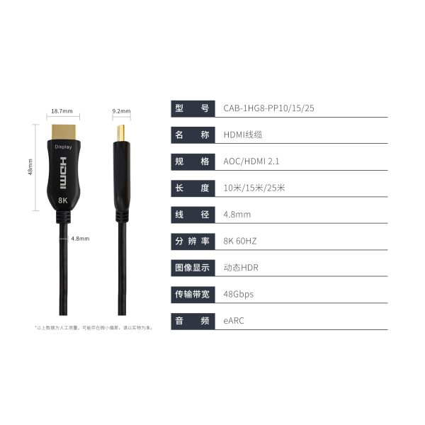 HDMI-AOC复合线缆