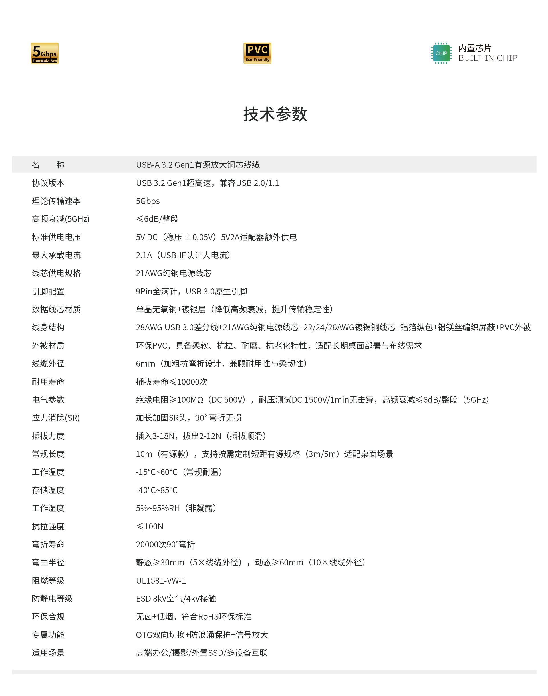 CAB-1AE1-PP10(PR10)-06