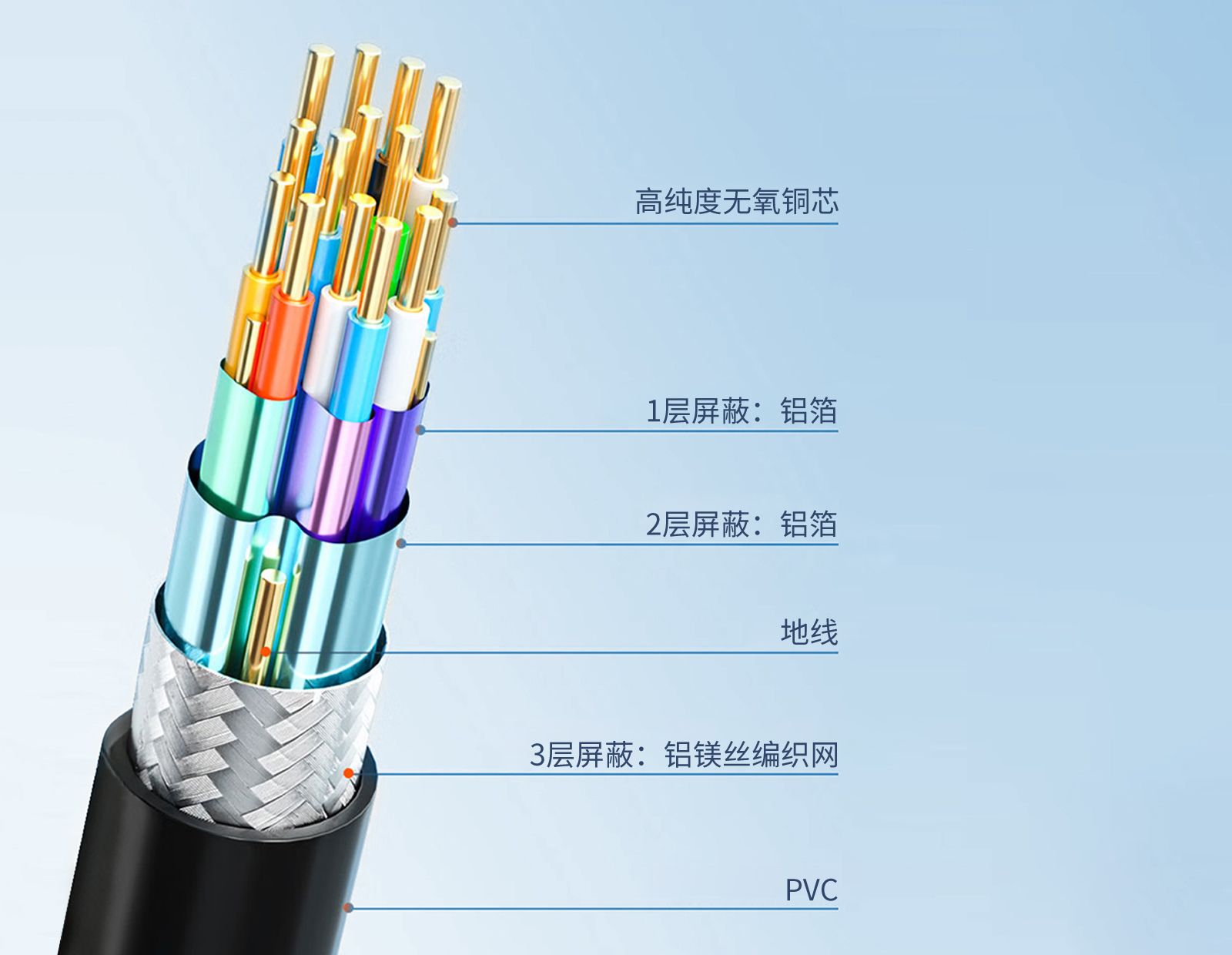 HDMI 2.1 TX-XQ05-