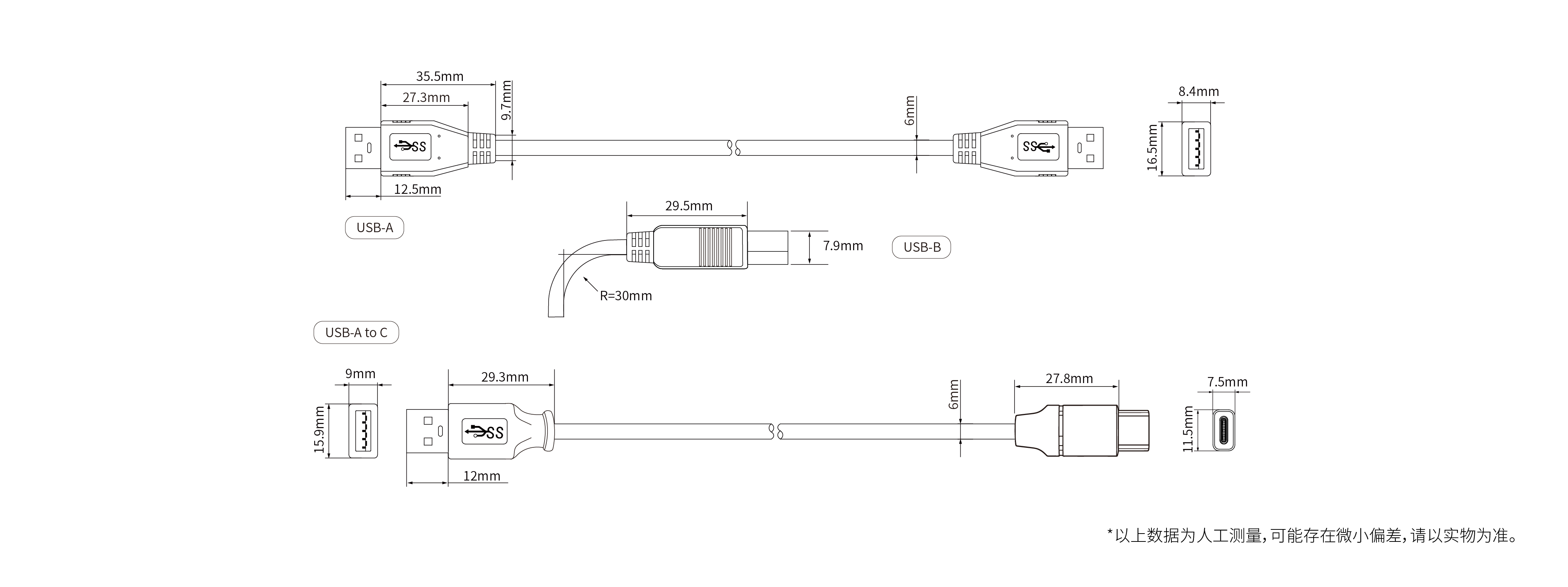 USB-A 3.2Gen1铜芯线缆 CAB-1UA1/1AB1/1CA1 – Jomard- Audio Visual Accessories