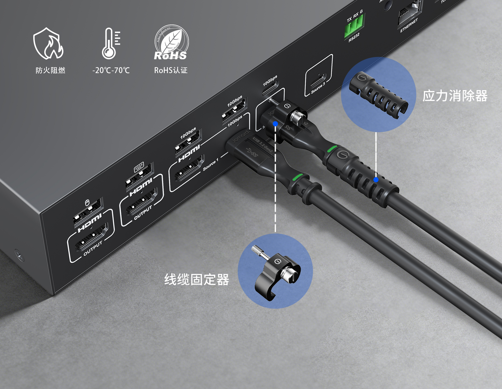 USB-C 3.2 Gen2 XQ-06-