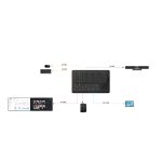 4×2全功能USB-C集线控制插座