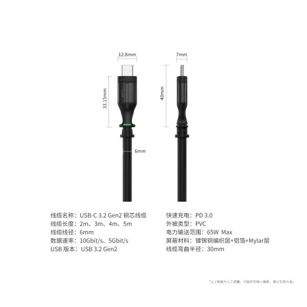 USB-C 3.2 Gen2-2