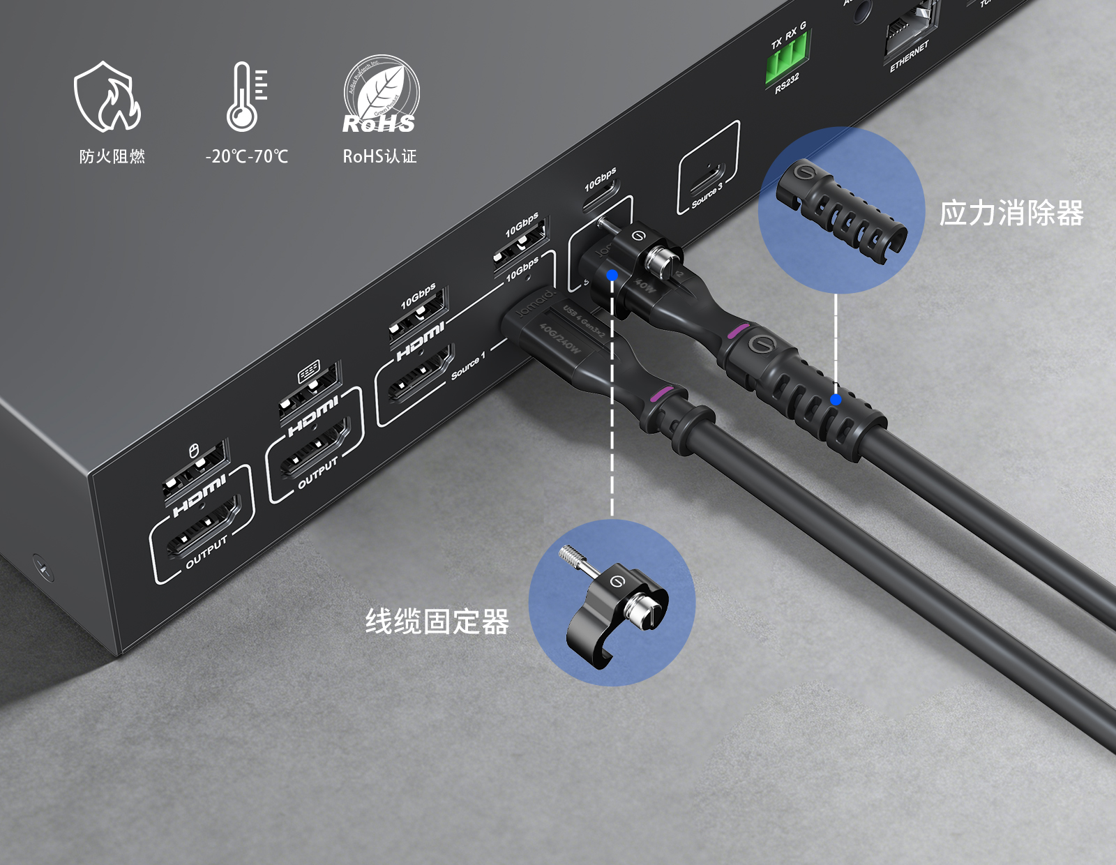 USB-C-4-Gen3×2 XQ-07