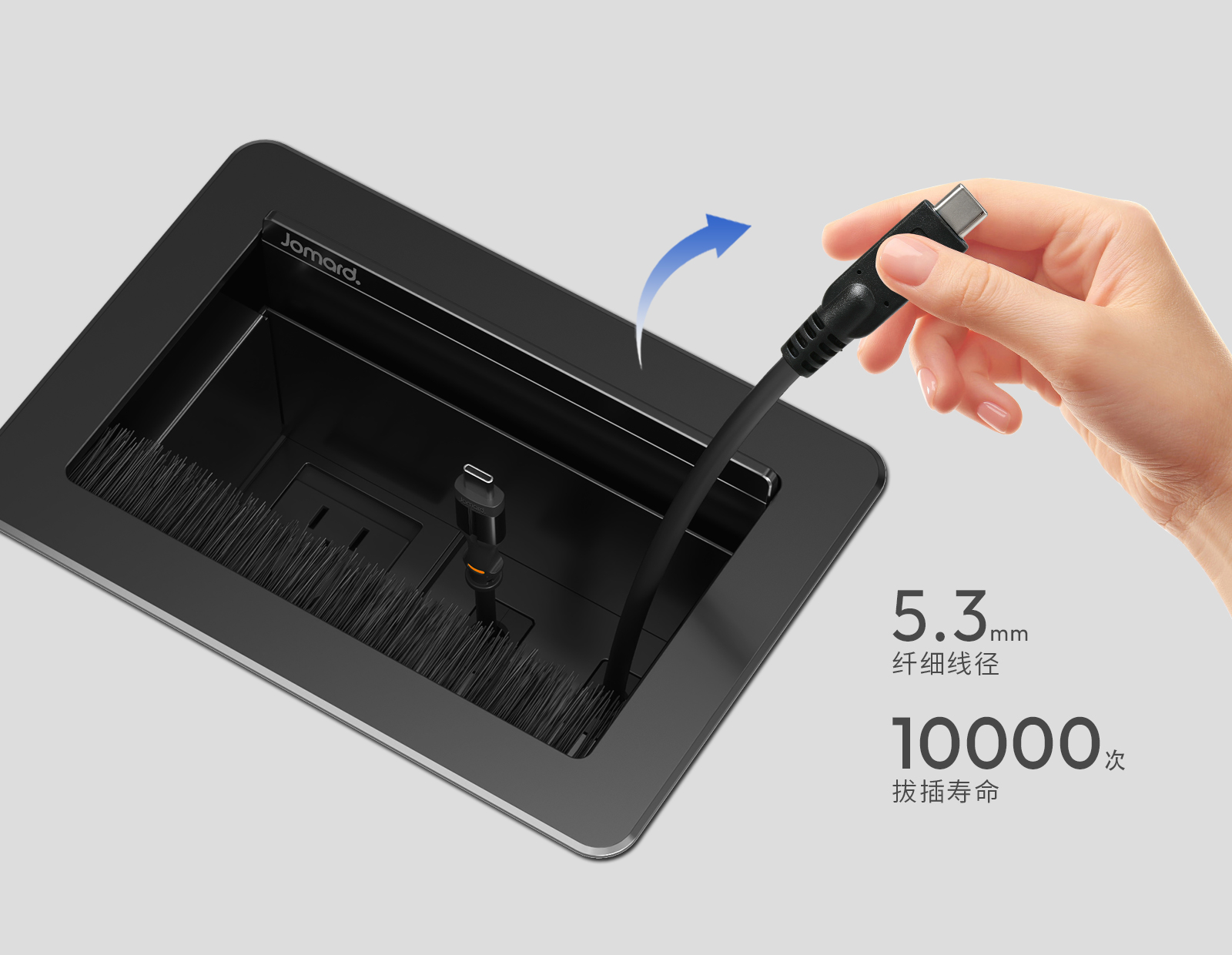 USB-C YCXQ-06-
