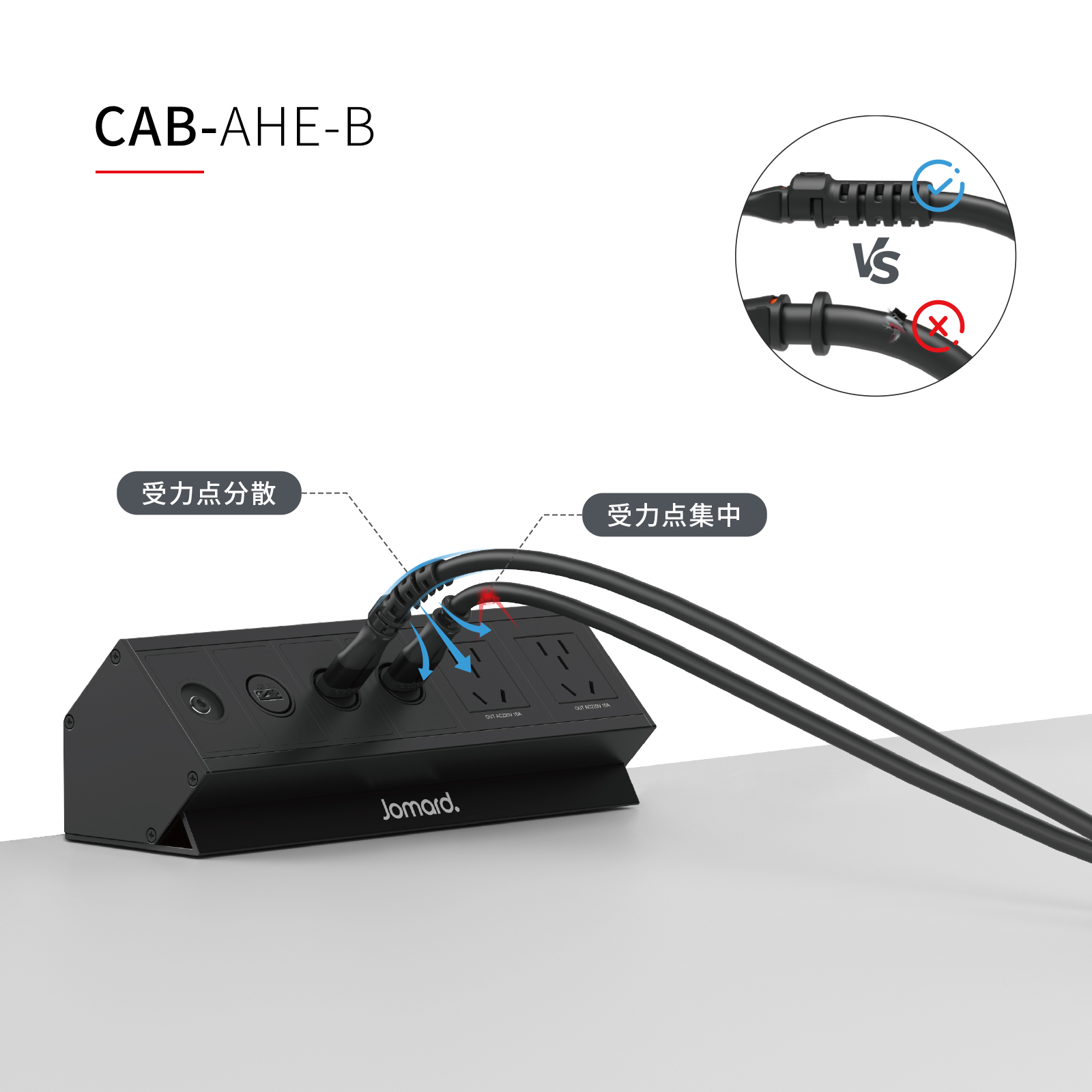 CAB-AHE-B-03