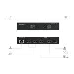 USB-C 全功能拓展器