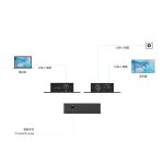 USB-C 信号中继电源管理器