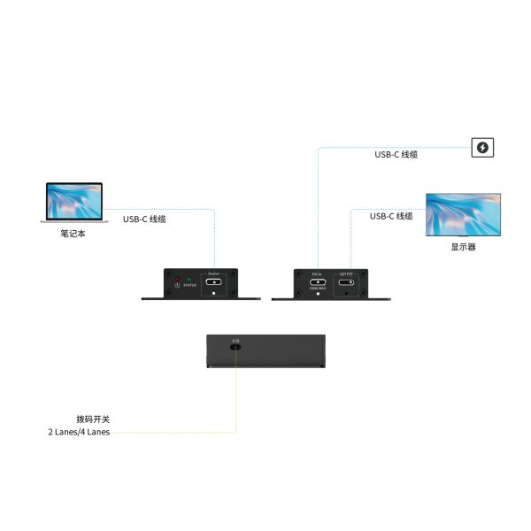 USB-C 信号中继电源管理器